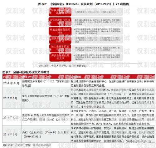選擇卓越的電銷外呼系統(tǒng)廠家，助力光大銀行業(yè)務增長光大銀行外呼中心