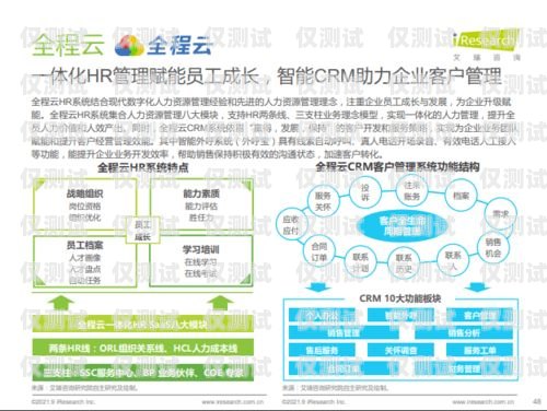 長沙外呼系統電銷卡推薦，助力企業高效銷售長沙外呼系統電銷卡推薦辦理