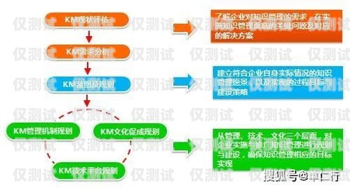 寧波外呼系統(tǒng)，提升客戶服務(wù)與銷售效率的利器寧波外呼系統(tǒng)設(shè)計招聘