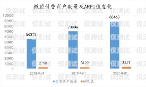 烏魯木齊營銷外呼系統(tǒng)業(yè)務，提升銷售效率與客戶滿意度的利器烏魯木齊電銷外呼系統(tǒng)