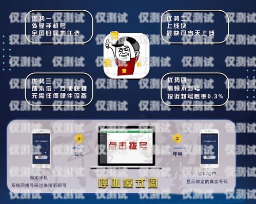 電銷防封卡系統(tǒng)——解決電銷難題的必備工具電銷防封卡系統(tǒng)怎么操作