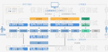 選擇品牌好的語音外呼系統，提升企業競爭力品牌好的語音外呼系統有哪些