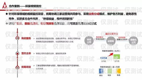 溫州實名電銷卡低資費，為企業(yè)提供高效通訊解決方案溫州實名電銷卡低資費怎么辦