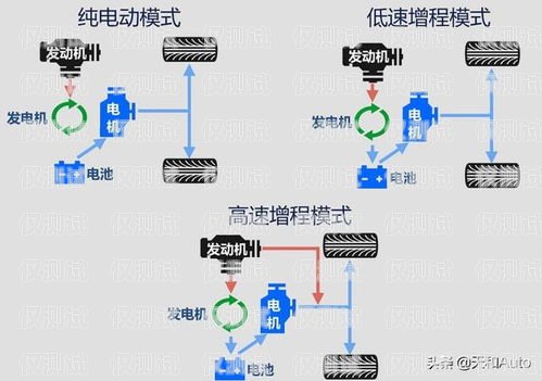 長三角電腦外呼系統供應商的全面解析