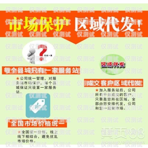 武漢電銷卡代理商加盟——開(kāi)啟銷售新時(shí)代電銷卡批發(fā)代理