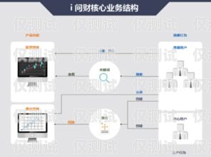湛江同花順外呼系統設備，提升銷售效率的利器同花順智能外呼機器人