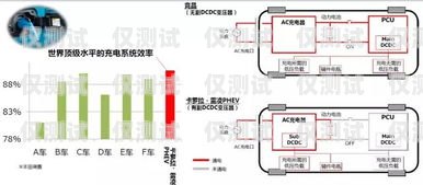 濱州語(yǔ)音電銷機(jī)器人線路，提升銷售效率的創(chuàng)新解決方案濱州語(yǔ)音電銷機(jī)器人線路維修