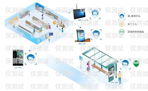 濱州語(yǔ)音電銷機(jī)器人線路，提升銷售效率的創(chuàng)新解決方案濱州語(yǔ)音電銷機(jī)器人線路維修