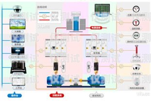 濱州語(yǔ)音電銷機(jī)器人線路，提升銷售效率的創(chuàng)新解決方案濱州語(yǔ)音電銷機(jī)器人線路維修