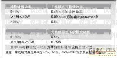電銷卡專用通道，提升電銷效率的關(guān)鍵電銷卡專用通道怎么用