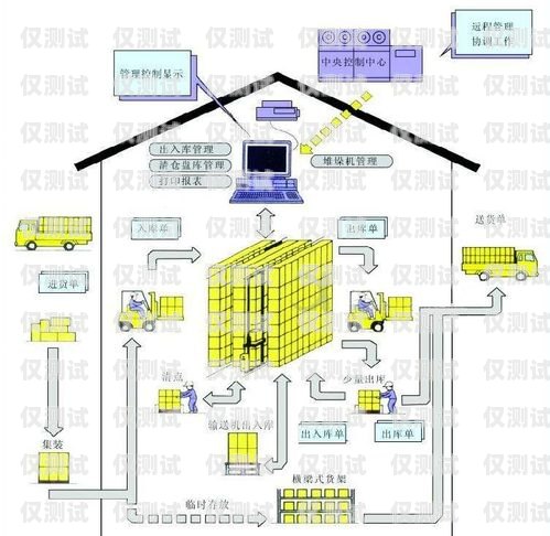 韶關電銷機器人選購指南，哪家好點？韶關電銷機器人哪家好點呢