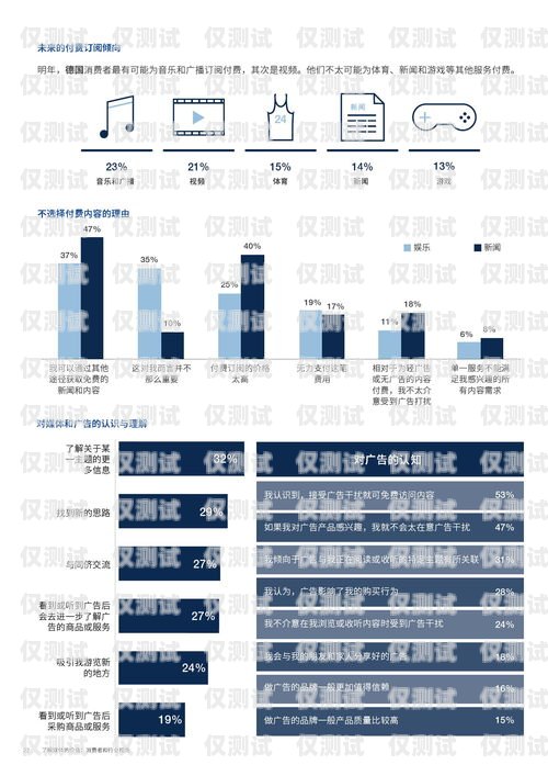 外呼系統交流群，提升業務效率的溝通橋梁外呼業務群