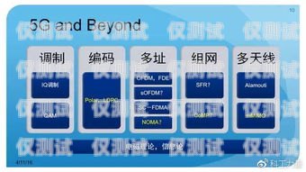 江蘇全自動外呼系統運營商——提升客戶體驗的創新之選自動外呼系統怎么樣