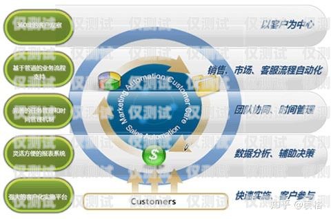 彭澤外呼系統(tǒng)，提升客戶體驗與銷售效率的利器外呼系統(tǒng)官網(wǎng)