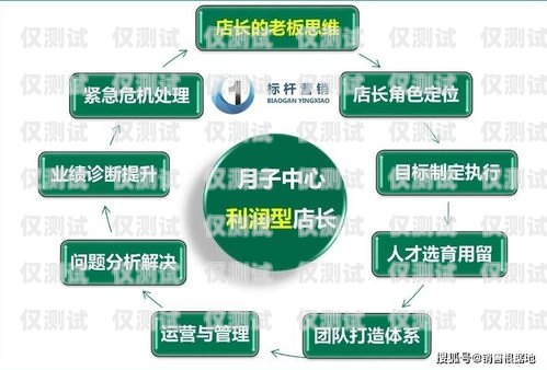 彭澤外呼系統(tǒng)，提升客戶體驗與銷售效率的利器外呼系統(tǒng)官網(wǎng)