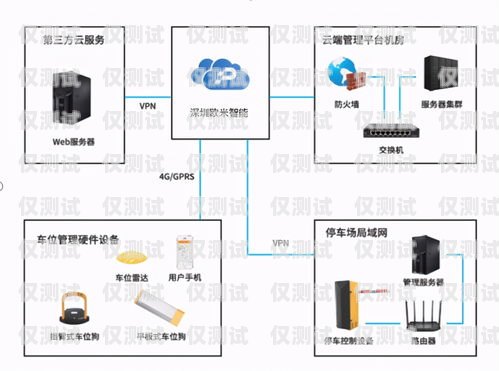 珠海人工外呼系統費用高嗎？珠海人工外呼系統費用高嗎現在