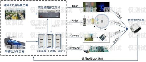 珠海人工外呼系統費用高嗎？珠海人工外呼系統費用高嗎現在