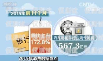 電銷行業必備！辦理靠譜電銷卡的指南電銷卡如何辦理