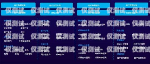 福建外呼系統源碼，實現高效客戶溝通的關鍵外呼系統代碼