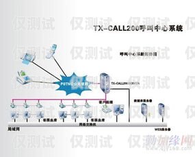 優家通外呼系統收費，如何選擇適合你的方案優家通外呼系統收費多少