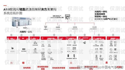 實現(xiàn)外呼系統(tǒng)價值最大化的關鍵策略外呼如何提高成功率