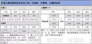 電銷卡代理加盟騙局曝光違法嗎？電銷卡代理加盟騙局曝光違法嗎怎么舉報(bào)