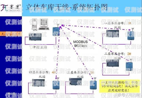 外呼系統網關轉 SIP，實現高效通信的關鍵技術