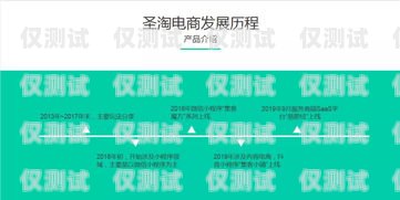 山西 scrm 外呼系統，提升銷售與客戶服務的利器山西外呼公司