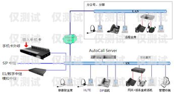 外呼系統怎么下載外呼系統怎么安裝