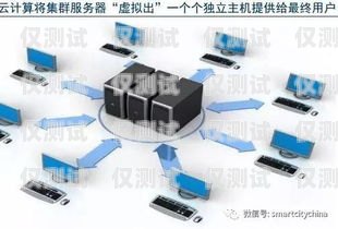 數企外呼系統，是騙局還是高效工具？數企云外呼系統