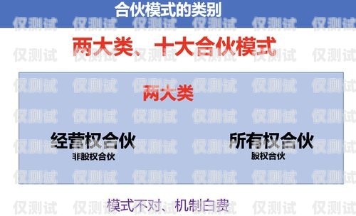 突破瓶頸，迎來高效溝通的新時代——終于有外呼系統外呼系統有用嗎