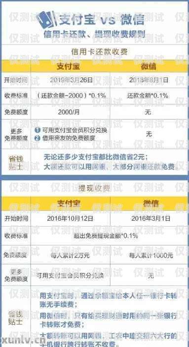 電銷辦信用卡，真相揭秘電銷辦信用卡是真的嗎安全嗎
