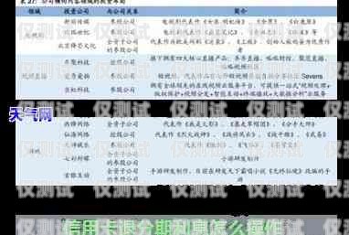 電銷辦信用卡，真相揭秘電銷辦信用卡是真的嗎安全嗎