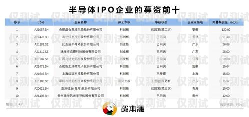 張家口企業(yè)電銷(xiāo)卡，提升銷(xiāo)售效率的利器張家口企業(yè)電銷(xiāo)卡怎么辦理