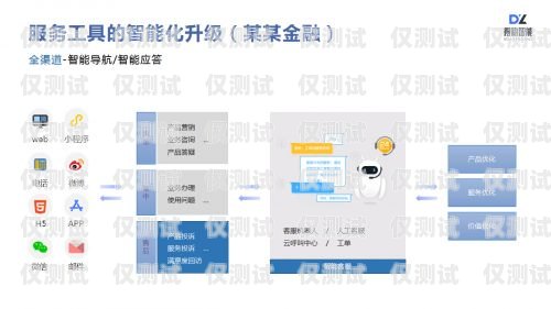 佛山人工外呼系統(tǒng)供應(yīng)商家，助力企業(yè)提升銷售與服務(wù)人工外呼系統(tǒng)一般多少錢