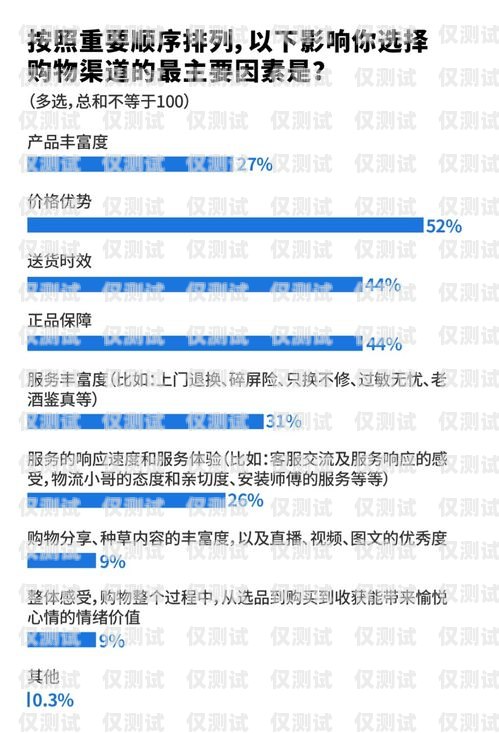 丹東外呼電話系統(tǒng)價格，選擇合適的解決方案丹東呼叫人員外派