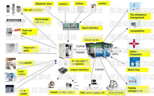 保定智能外呼系統(tǒng)一般多少錢？智能外呼系統(tǒng)費用