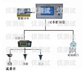 長春電銷卡外呼系統(tǒng)穩(wěn)定嗎？長春電銷卡外呼系統(tǒng)穩(wěn)定嗎安全嗎