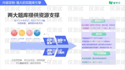 商洛外呼企業管理系統，提升效率與管理的利器商洛公司