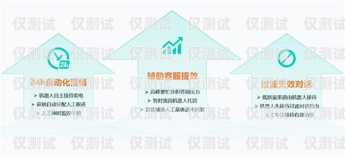 彭州 AI 電話機器人軟件，助力企業提升客戶服務的利器彭州ai電話機器人軟件公司