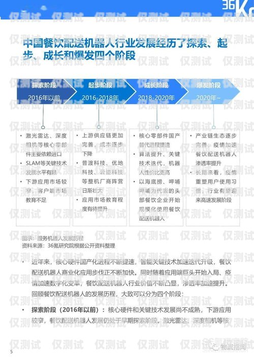 電話機(jī)器人分析報(bào)告電話機(jī)器人分析報(bào)告怎么寫