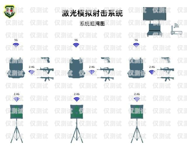 探索海南企業(yè)智能外呼系統(tǒng)的價(jià)格奧秘智能外呼系統(tǒng)開發(fā)