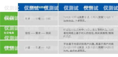 西藏電商智能外呼系統商家，助力西藏電商發展的新力量