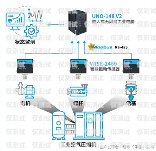 阿壩電銷機器人維護，確保高效運作的關鍵阿壩電銷機器人維護公司