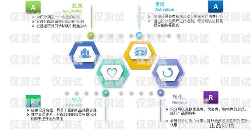 寧波企業(yè)外呼系統(tǒng)平臺，提升銷售與客戶服務(wù)的利器寧波外企服務(wù)有限公司電話