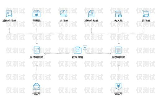 西寧外呼系統(tǒng)定制，提升企業(yè)效率與客戶滿意度的關(guān)鍵西寧外呼系統(tǒng)定制廠家