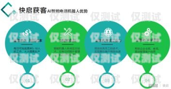 智能語音電銷機器人——簡化銷售流程的創新解決方案簡單的智能語音電銷機器人怎么做