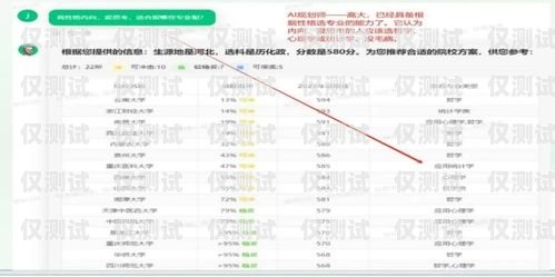 靠譜外呼系統哪里好外呼軟件排名最好的是哪些