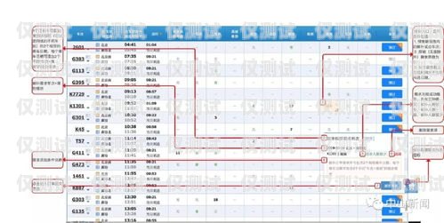 靠譜外呼系統哪里好外呼軟件排名最好的是哪些