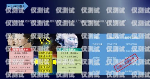 濟南智能 ai 電銷機器人報價及優(yōu)勢分析濟南智能ai電銷機器人報價表